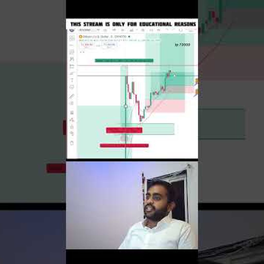 Thankyou trump chacha💀😅 #trading #livetrading #cryptotrading