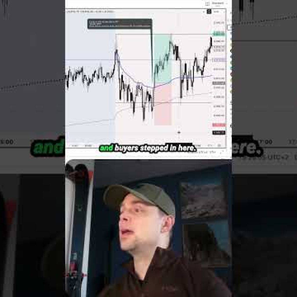 The Moment I Knew This Trade Was Happening #daytrading #technicalanalysis