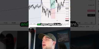The Moment I Knew This Trade Was Happening #daytrading #technicalanalysis