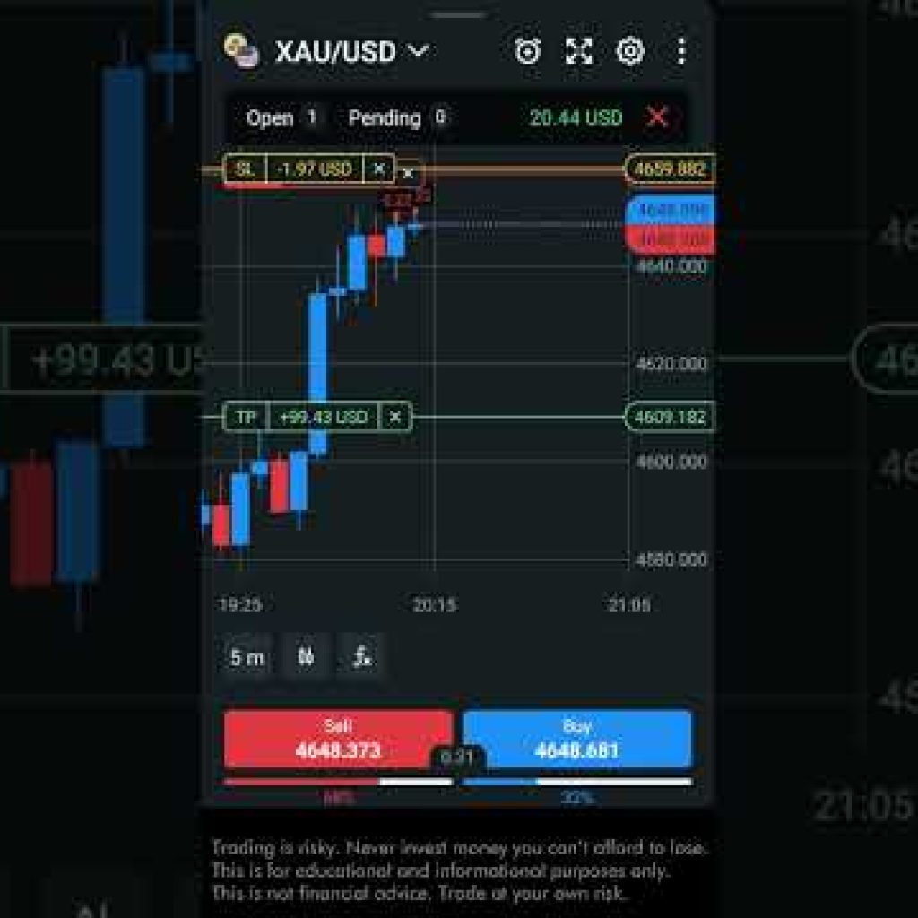 $23 Profit -BTC Gold BOT Trading XAUUSD Bot Sharing Offer 👇 free Bot