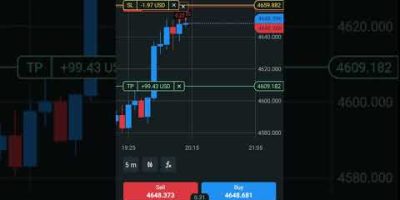 $23 Profit -BTC Gold BOT Trading XAUUSD Bot Sharing Offer 👇 free Bot