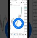 This Forex Strategy Changed My Life 😱 #trading #fxtrading #forex #stockmarket #money