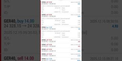 Best Automated Forex Trading AI #trading#forex #forexmarket