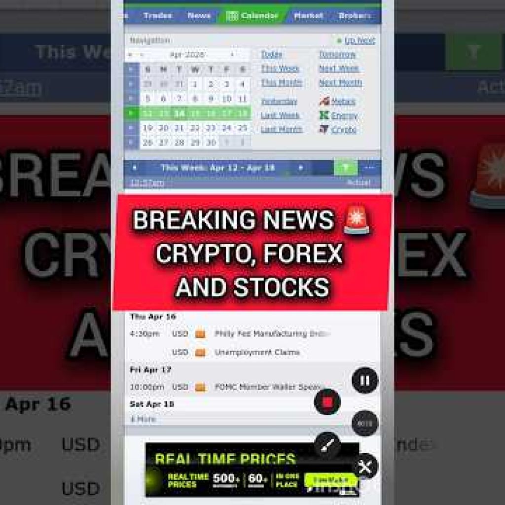 Core PPI News (Fundamntal Analysis) #trading #forex #crypto #stocks