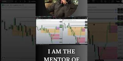 Support Resistance is NONSENSE! #SmartMoneyConcepts #ICTTrading #SMCTrader #PriceAction
