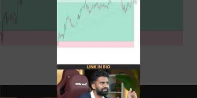 1000 pips, 2 lots, 18000$, Is It Possible?