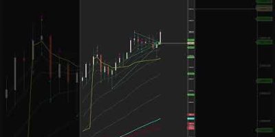 Hedge Funds Use THIS Formula to Trap Retail Traders 🚨 #automatedtrading #aitrading #propfirm
