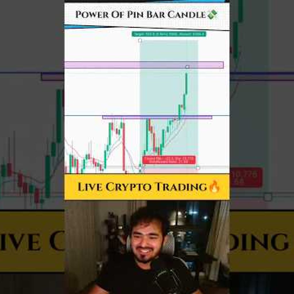 Best entry candle π₯π₯#bitcoin #cryptocurrency #crypto #scalping