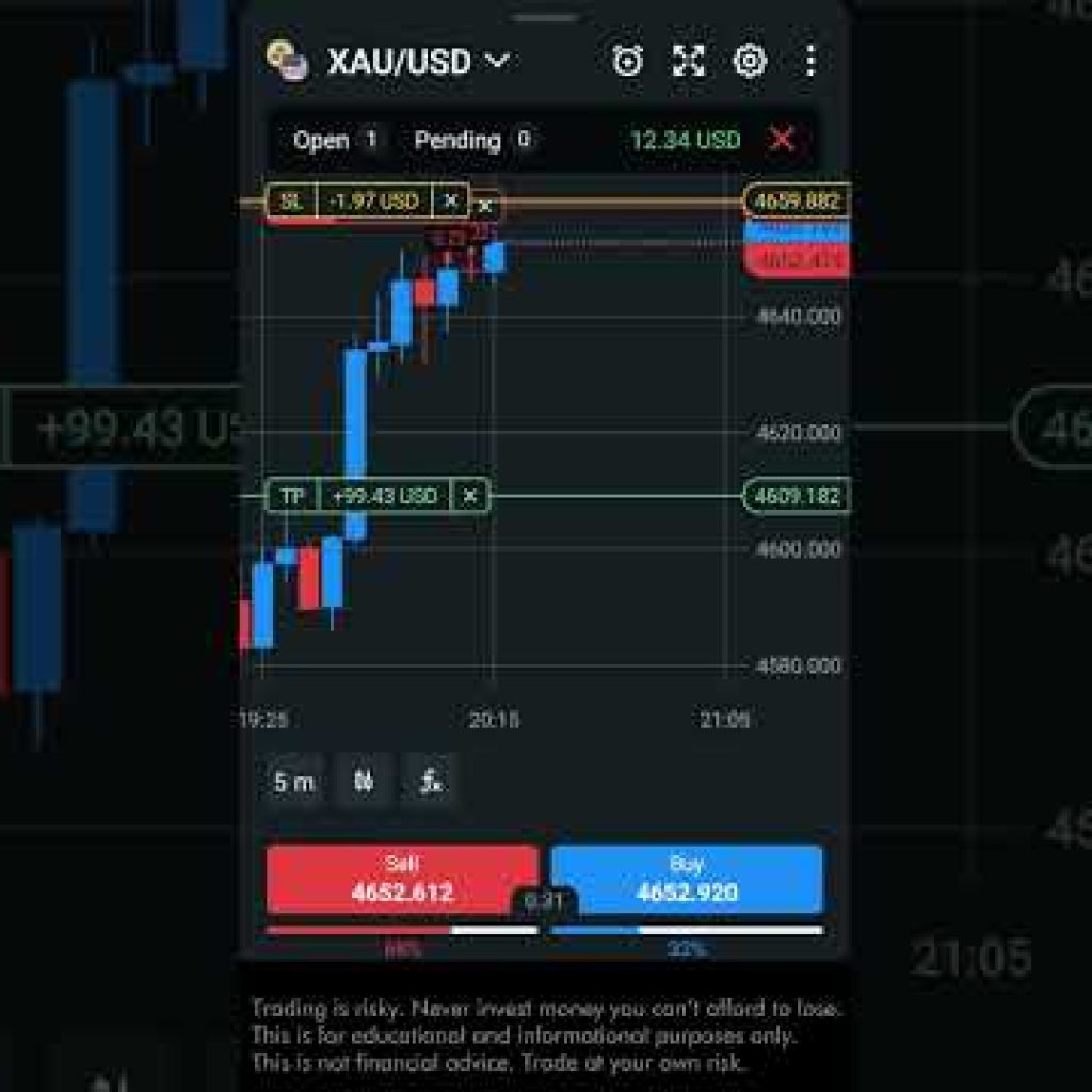 $11 Profit -Gold BOT Trading XAUUSD Bot Sharing Offer 👇 free Bot