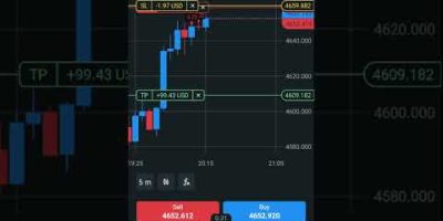$11 Profit -Gold BOT Trading XAUUSD Bot Sharing Offer ๐ free Bot