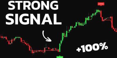 The Most Accurate BUY/SELL Signal Indicators on TradingView!