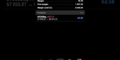$63 Profit -Gold BOT Trading XAUUSD Bot Sharing Offer ๐ free Bot
