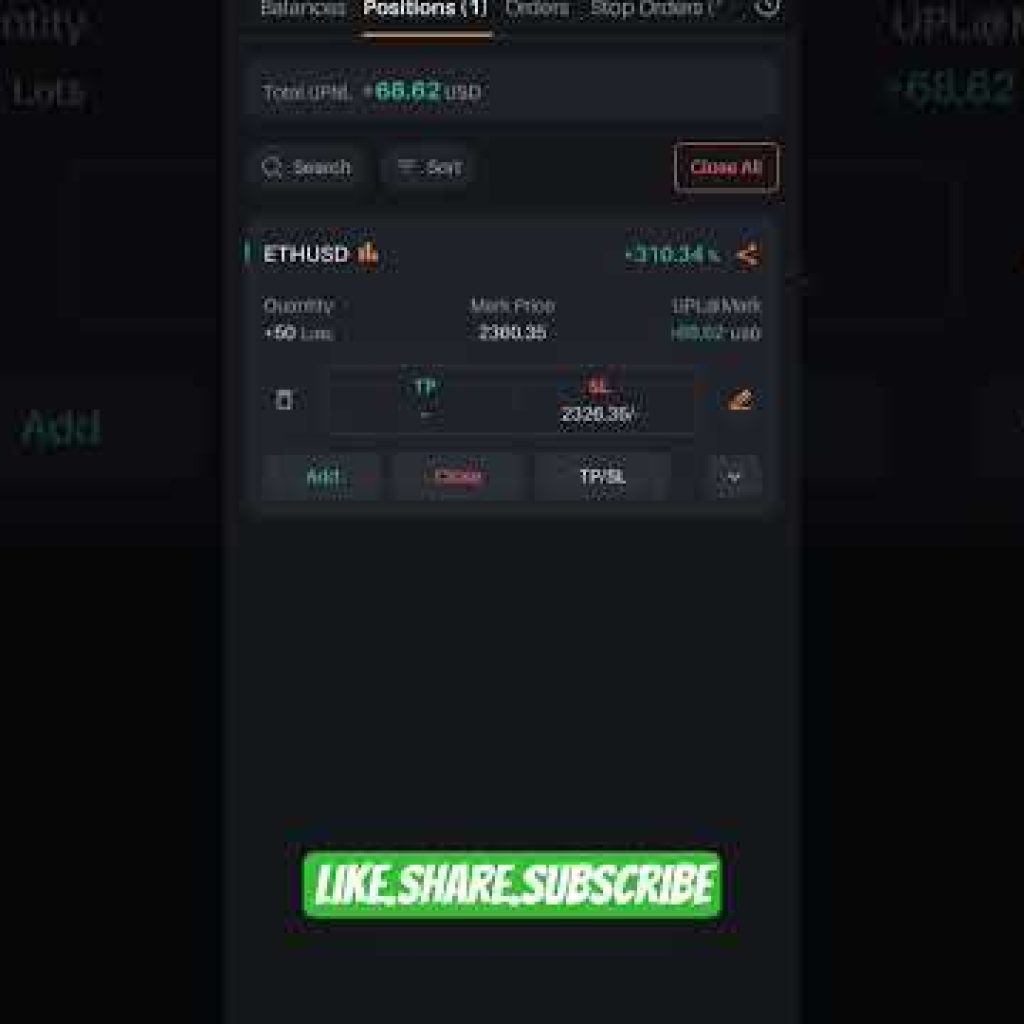 Today’s Crypto Analysis # BTC #ETH # SOL #XRP #Price action #candlestickpattern #crypto #future