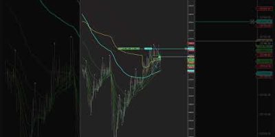 How to trade the chop and breakout at the same time Fully Automated| NinjaTrader 8 #automatedtrading