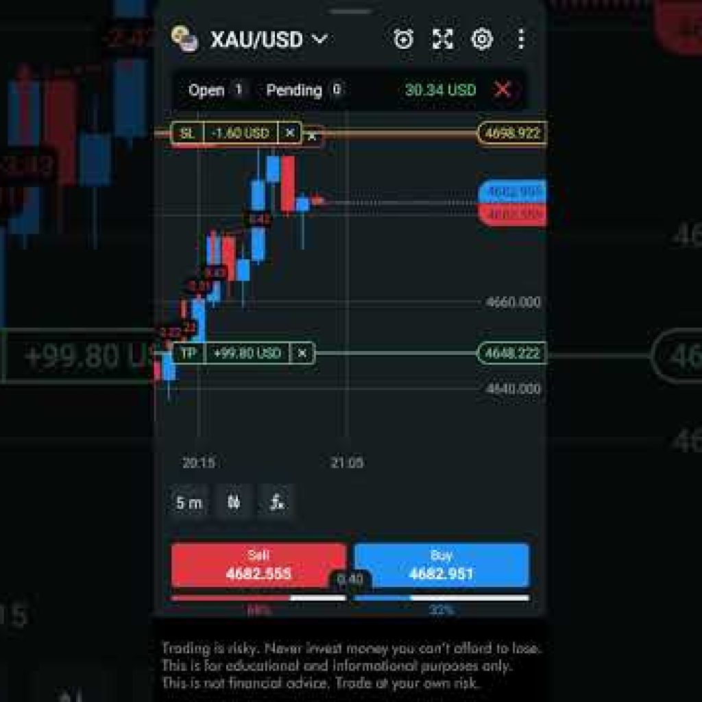 $30 Profit -Gold BOT Trading XAUUSD Bot Sharing Offer 👇 free Bot
