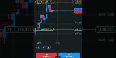 $30 Profit -Gold BOT Trading XAUUSD Bot Sharing Offer 👇 free Bot