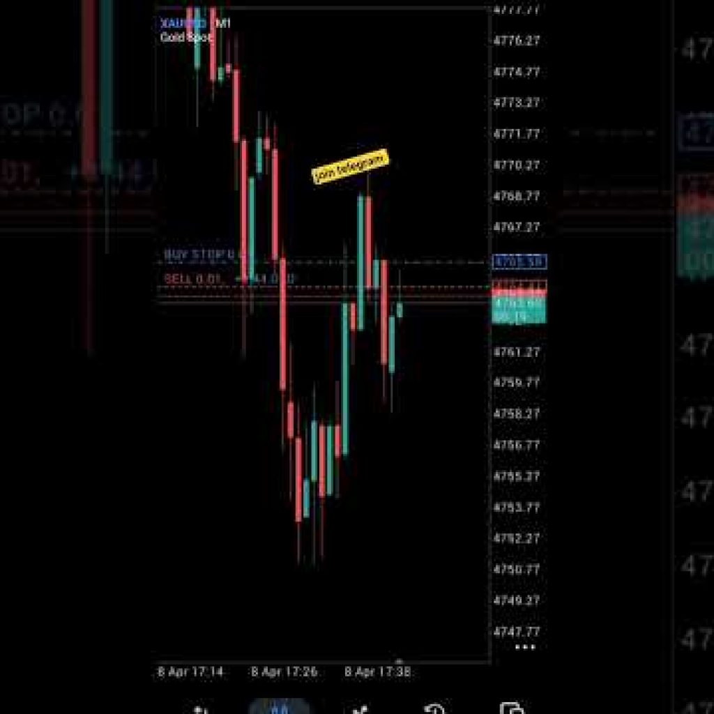 robot trading EA gridtrailing paling profitable #robottrading #xauusd #forex #trading #viral #