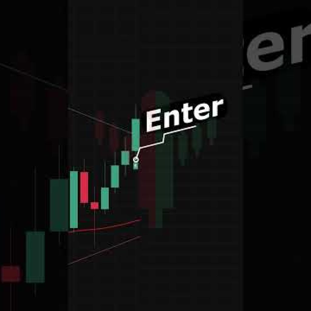 TRAMA Breakouts Catch Every Major Swing #trading #indicators #strategy