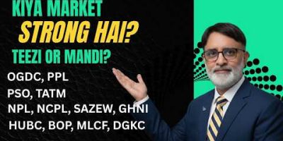 Daily Market Review for 15-04-2026