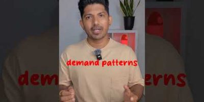 How to Create Commodity Forecasting Algotrading Strategy