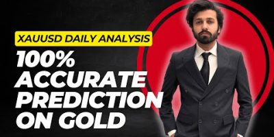 LEC 15: XAUUSD Gold Market Commentary 15th April 2026