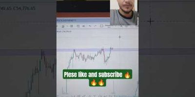 oprator psycology trading , π₯π₯π₯ support resistance trap trading mindset