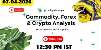 April 7th, 2026 – Live Intraday Trading | Forex, Crypto, CrudeOil, Natural Gas & Gold  Analysis