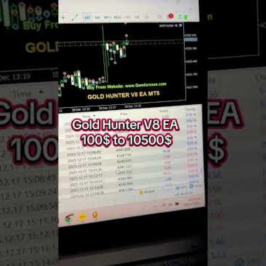 My Forex Robot is Trading Like it’s on Steroids !! #forex #forexea #hftrobot #goldrobot