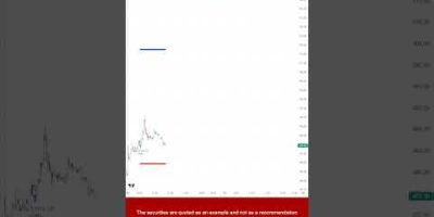 Live Trading Tamil 16-04-26 | #stockmarket #tamilnadu #shorts #trending #viral #optionstrading #new