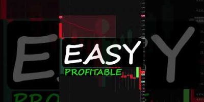 The Only Indicator Combo You Need! TradingBotLab