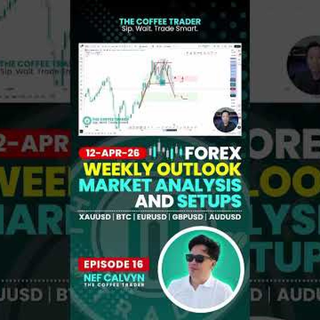 DXY US Dollar Index Indicator for Forex Major Pairs