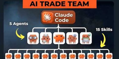 I Built An Entire AI Trading Team With Claude Code in 14 min