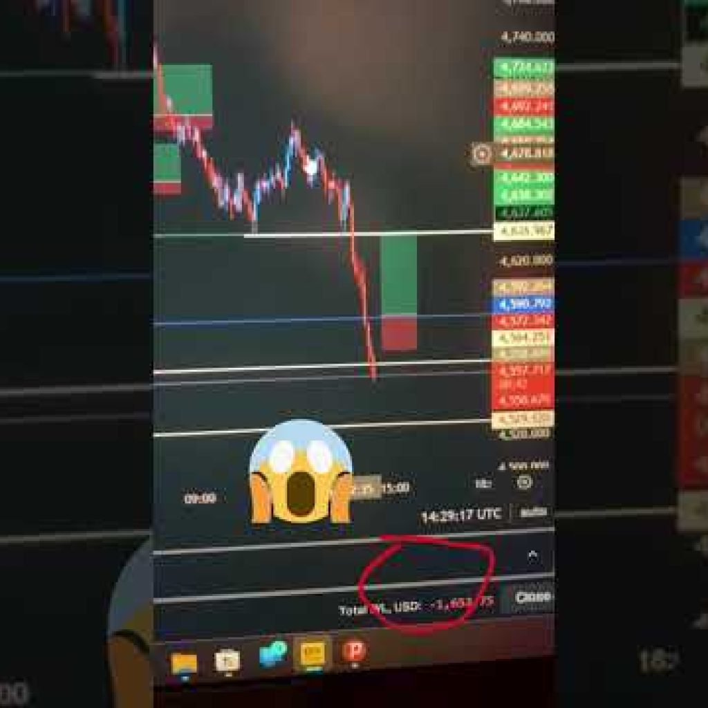 Smart Money Trader. (Forex) (Gold) (Indices) (Shares). Content is for educational purposes only.