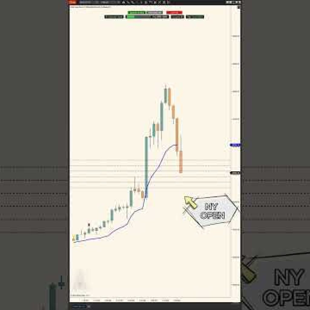 The Death of Manual Trading? 20 Apex Accounts Passed Hands-Free.