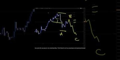 XAUUSD Analysis For April 3 #xauusd #forex #gold #currencytrading #trading #finance #fx