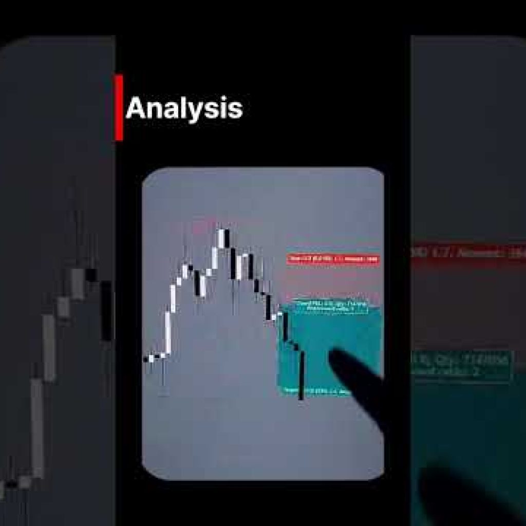 “Learn Price Action in 60 Seconds”  #Trading #Forex #Crypto #PriceAction #Breakout #stockmarket
