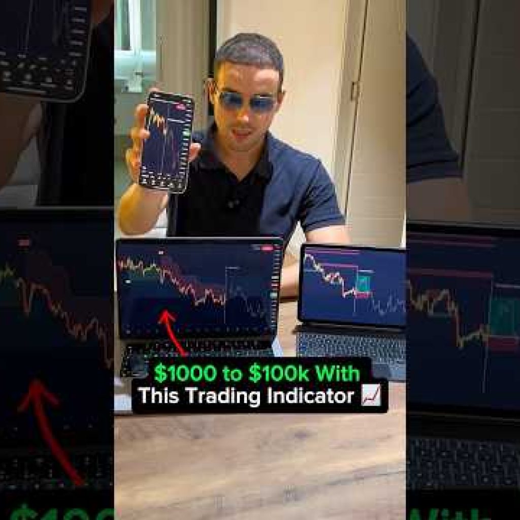 $100 To $100k With This Trading Indicator 😳 #trading  #tradingview  #daytrading #tradingindicators