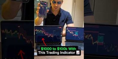 $100 To $100k With This Trading Indicator 😳 #trading #tradingview #daytrading #tradingindicators