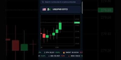 FERIX FREE DOWNLOAD | QUOTEX SOFTWARE | @IQOPTIONSCRIPTTRADING