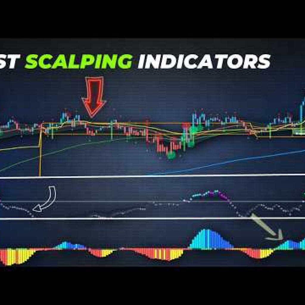 Top 5 Scalping Indicators Every Trader Should Know