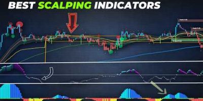 Top 5 Scalping Indicators Every Trader Should Know