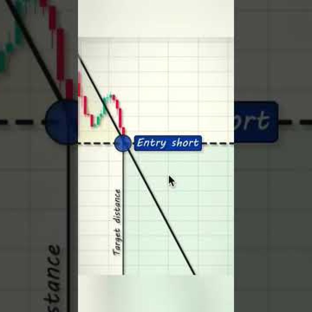 trading book 📚#crypto#forex #index#stock market #motivation #money