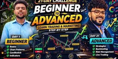 Live Learning & Trading on Gold | Bitcoin |Learning & Scalp with BSP Concept | #Live 17 Apr 2026