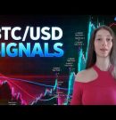 🔴Bitcoin LIVE | 5‑Min Scalping & Technical Analysis (BTC/USD)