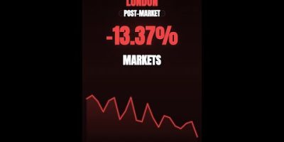 Sun, Apr 19, 2026 ๐ Market Post-Market โ Looking ahead, the US session is key