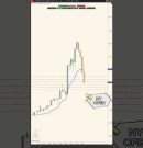 24/7 Quant Systematic Execution