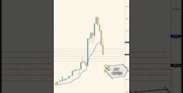 24/7 Quant Systematic Execution