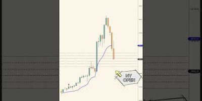 24/7 Quant Systematic Execution
