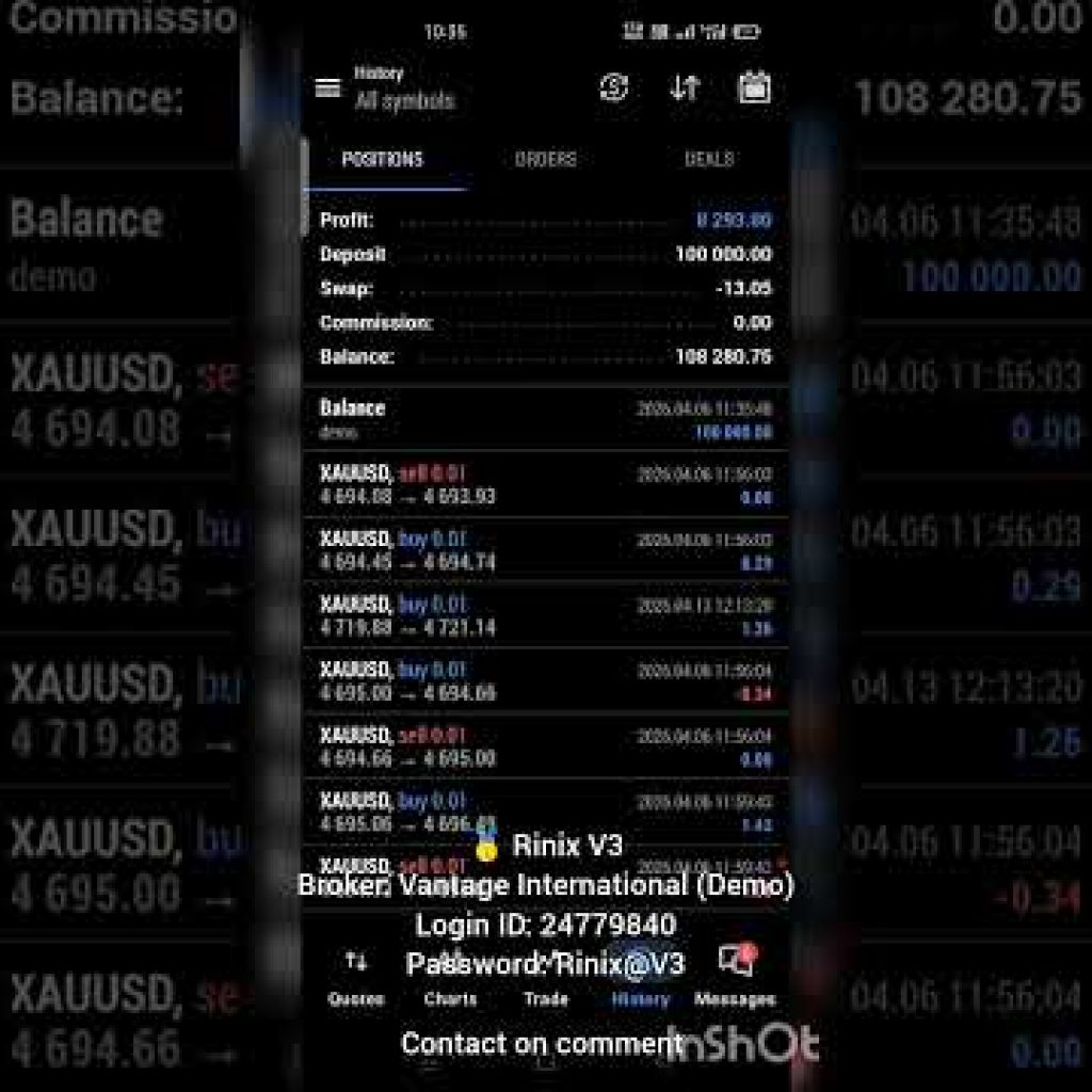 #forex #goldtrading #stockmarket #mt5 #trading #forexea