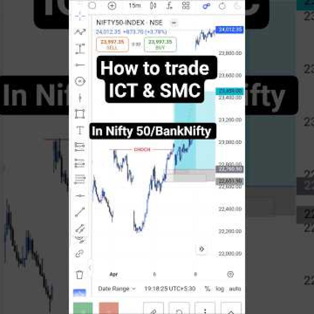 HOW TO TRADE 🚀 ICT IN #banknifty #nifty50 #crypto #forex #index #daytrading #scalping #swingtrader